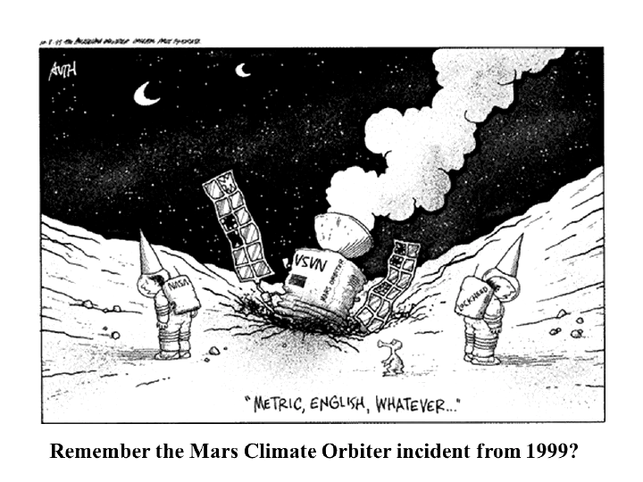 Cartoon showing the Mars Climate Orbiter mishap